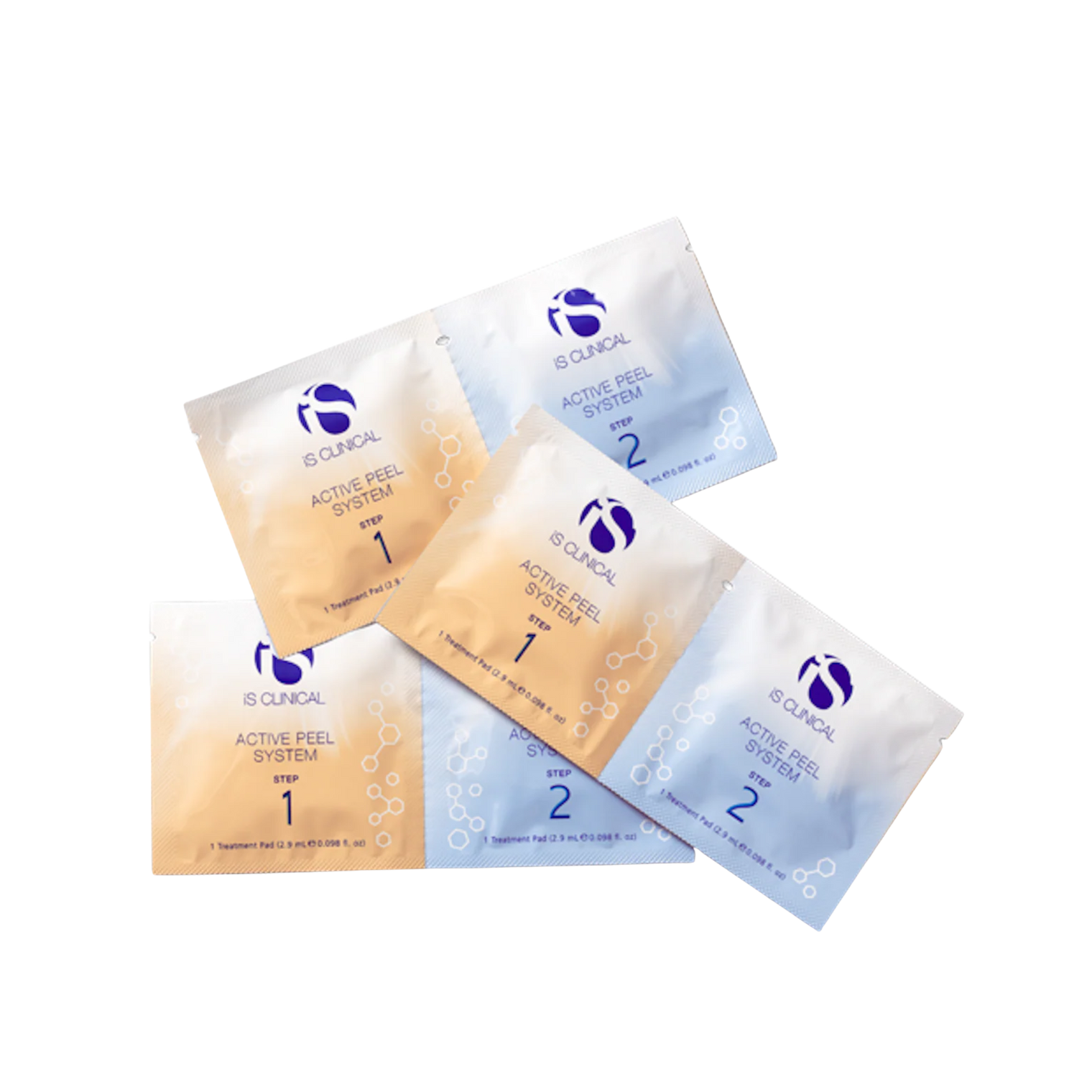 iS Clinical Active Peel System