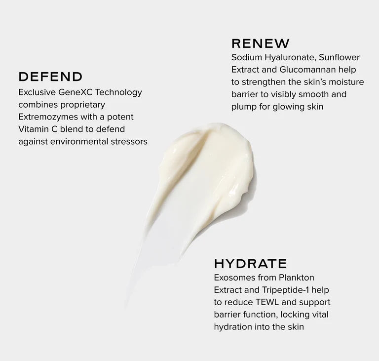 iS Clinical Daily Dynamic Hydrator